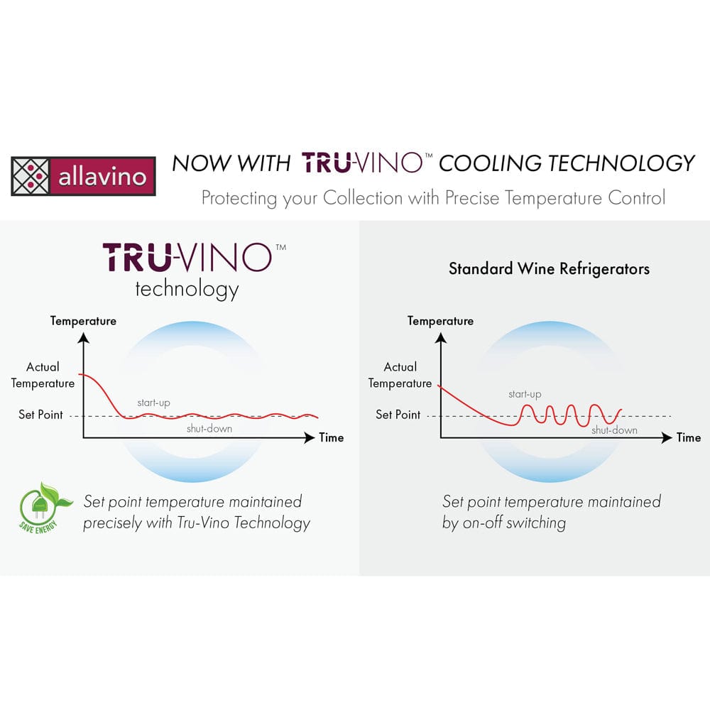 Allavino Residential Allavino 24" Wide FlexCount II Tru-Vino 172 Bottle Dual Zone Wine Refrigerator