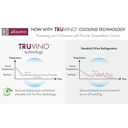 Allavino Residential Allavino 24" Wide FlexCount II Tru-Vino 172 Bottle Dual Zone Wine Refrigerator