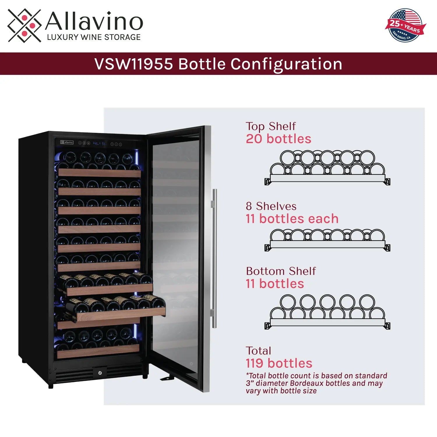 Allavino Residential Reserva Series 24" Wide Tru-Vino FlexCount II 119 Bottle Dual or Single Zone Wine Cabinet VSW11955S