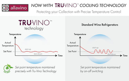 Allavino Residential Silver 30" Wide FlexCount II Tru-Vino 30 Bottle/88 Can Dual Zone Stainless Steel Built-In Wine Refrigerator/Beverage Center